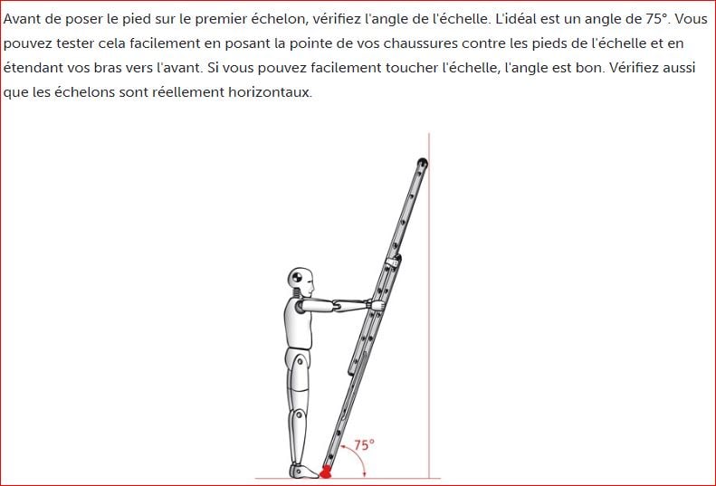 utiilsation conforme d'une échelle angle